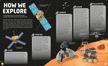 Load image into Gallery viewer, Mars: Explore the Mysteries of the Red Planet