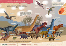 Load image into Gallery viewer, Amazing World Of Dinosaurs
