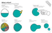 Load image into Gallery viewer, Seeing Science: An Illustrated Guide to the Wonders of the Universe