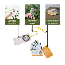 Load image into Gallery viewer, Magnetic Liquid Compass Kit

